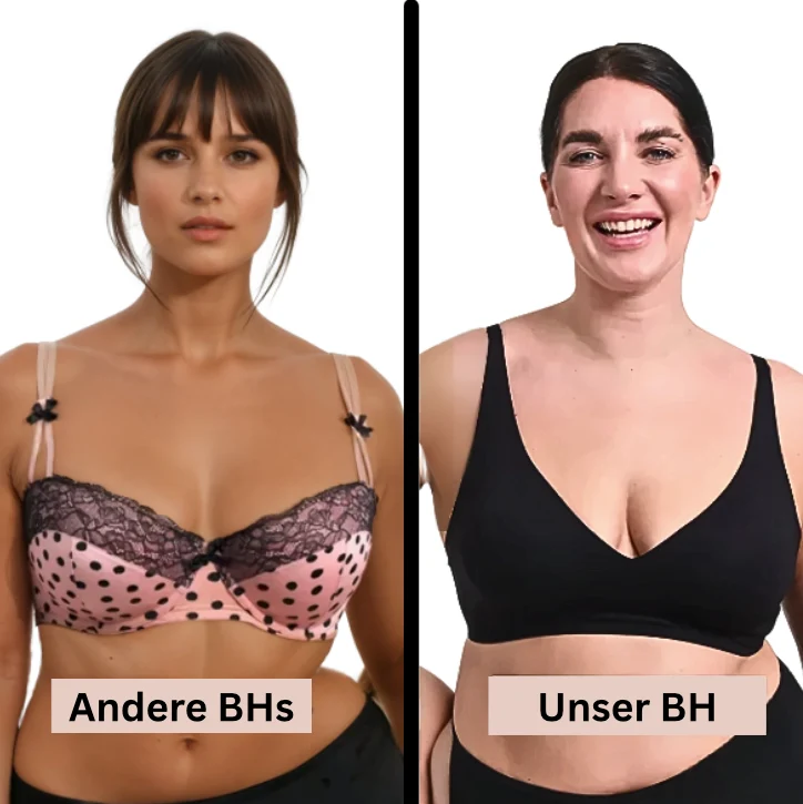 Comfiella - Comfort Push-Up BH