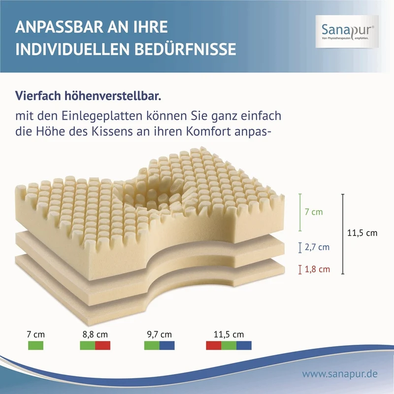Sanapur Original Kissen 4.0 - Ergonomisches Nackenstützkissen für Seiten- & Rückenschläfer