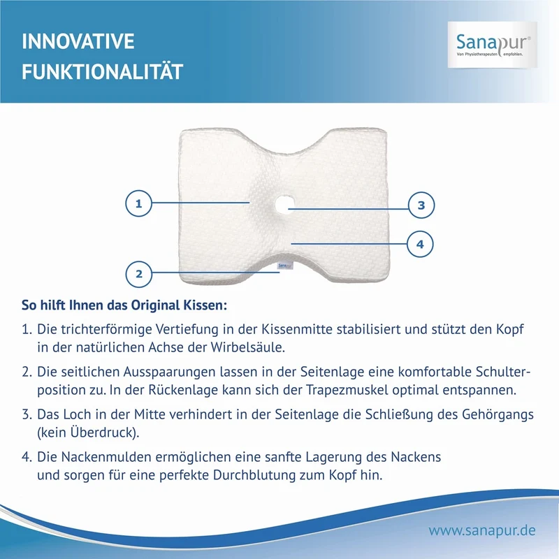 Sanapur Original Kissen 4.0 - Ergonomisches Nackenstützkissen für Seiten- & Rückenschläfer