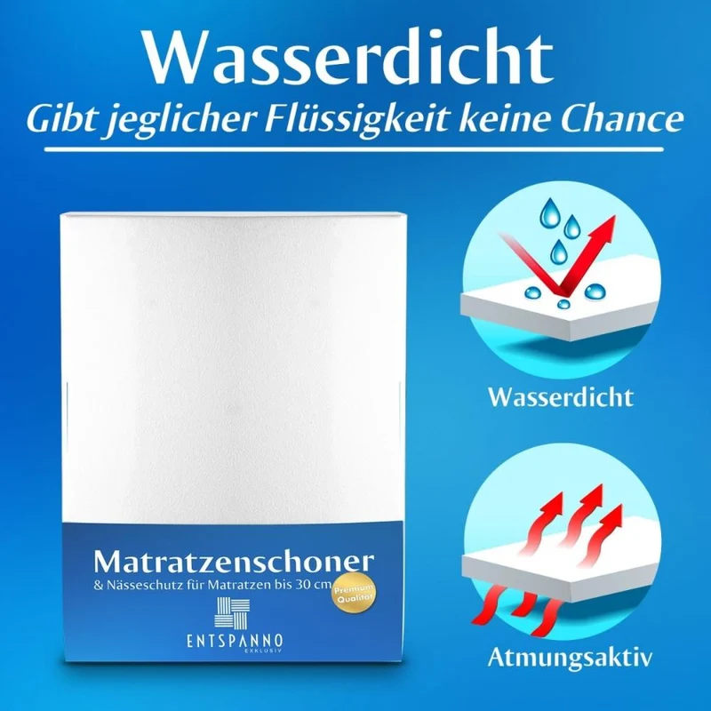 Matratzenschoner & Nässeschutz für Matratzen