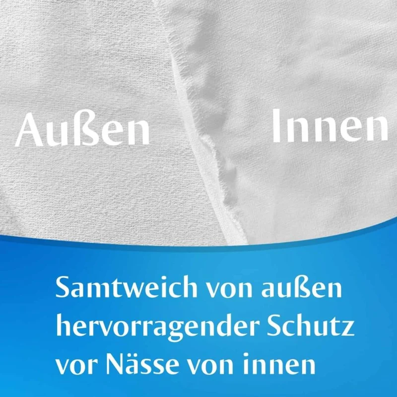 Matratzenschoner & Nässeschutz für Matratzen