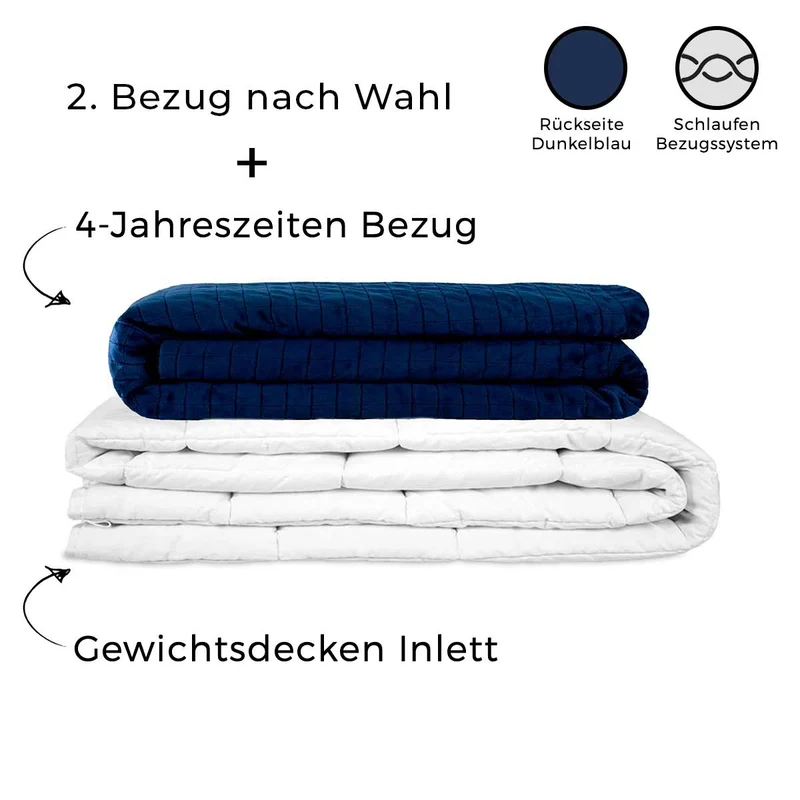 Set: STANDARD Gewichtsdecke für Erwachsene