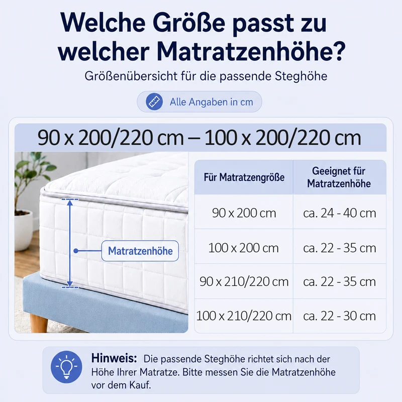 Boxspringbett Spannbettlaken 90x200–100x220 cm