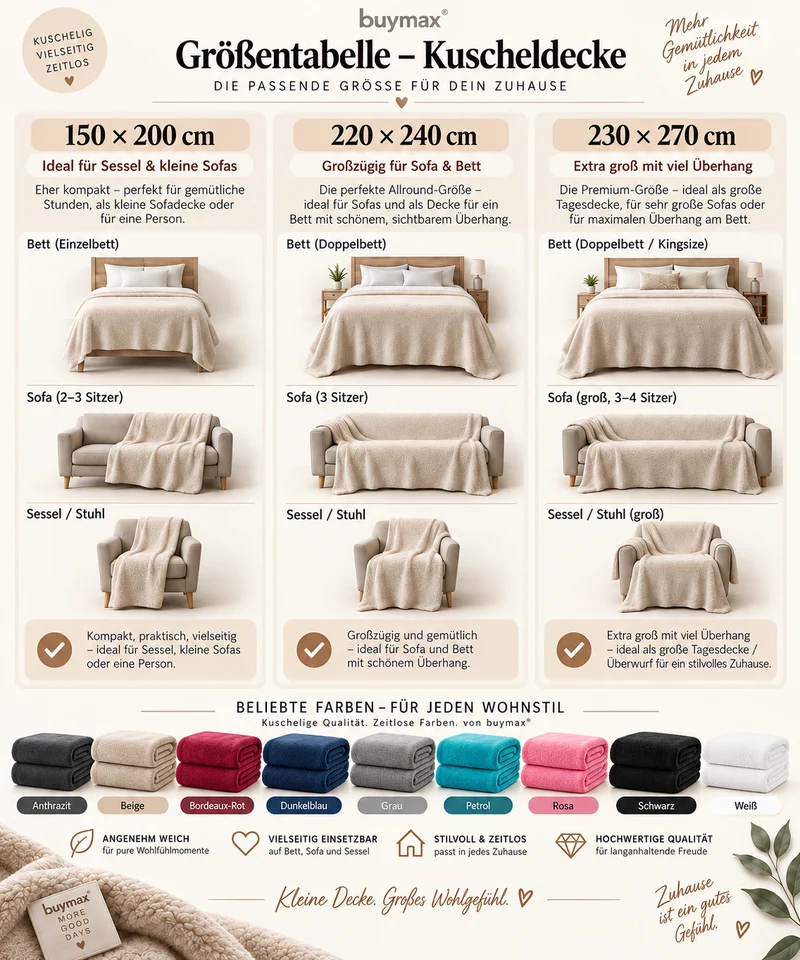Kuscheldecke, Fleece, 150x200, 220x240, 230x270 cm