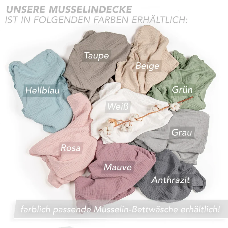 Musselin Decke - Grau - 130x170cm