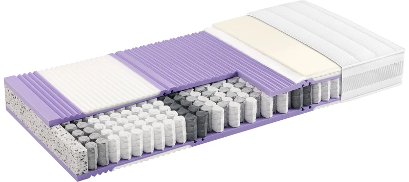 SwissSleep by riposa BODYFORM medium Matratze