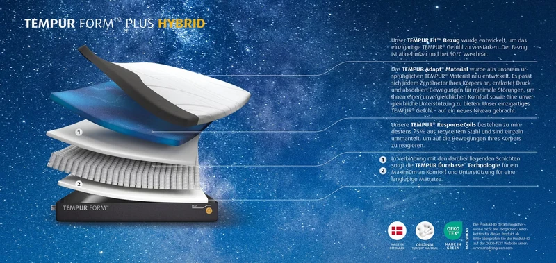 TEMPUR FORM PLUS HYBRID medium Matratze