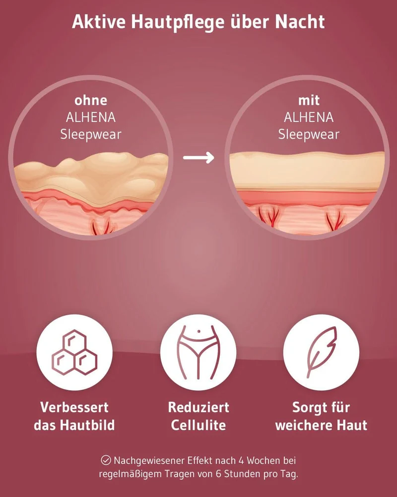 ALHENA Schlafleggings Anti Cellulite Damen