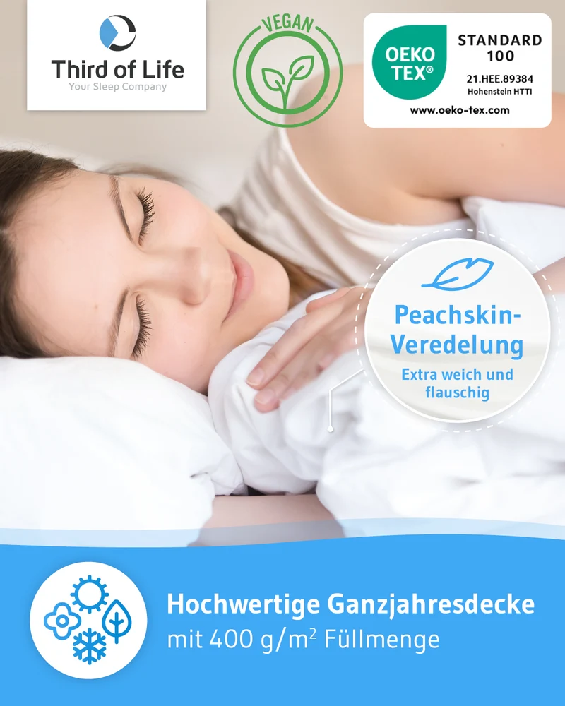 VERDA Ganzjahresdecke aus 100% recyceltem Material