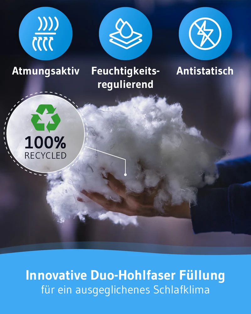 VERDA Ganzjahresdecke aus 100% recyceltem Material
