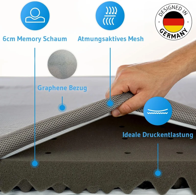Topper RenewON - Ergonomische Matratzentopper aus Memory-Schaum mit Anti-Statischer & Anti-Bakterieller Graphene-Bezug