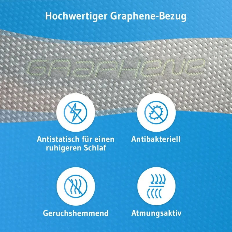 Topper RenewON - Ergonomische Matratzentopper aus Memory-Schaum mit Anti-Statischer & Anti-Bakterieller Graphene-Bezug