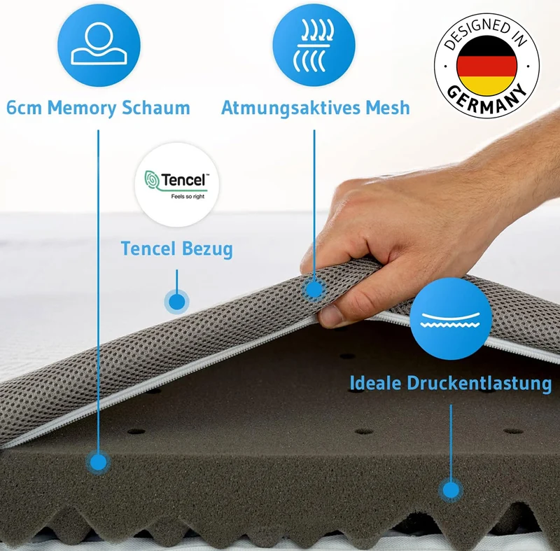 Topper EcoON - Ergonomischer Matratzentopper aus Memory-Schaum mit Tencel-Bezug