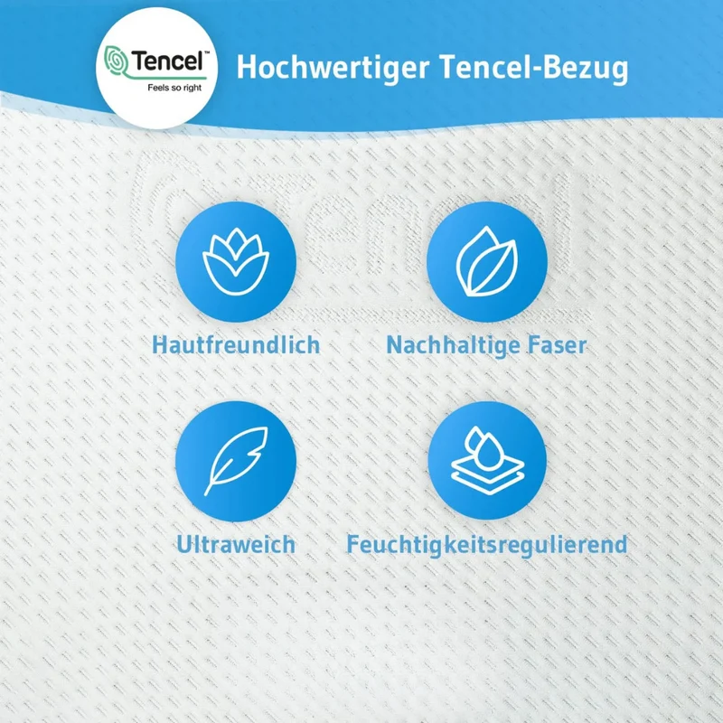 Topper EcoON - Ergonomischer Matratzentopper aus Memory-Schaum mit Tencel-Bezug