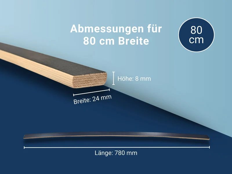 Betten-ABC Ersatz Federholzleisten 5er-Set