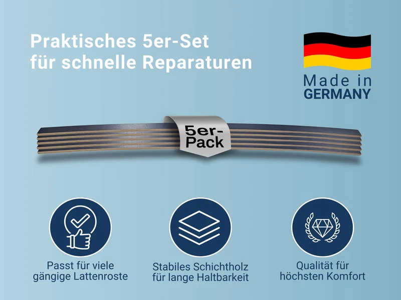Betten-ABC Ersatz Federholzleisten 5er-Set