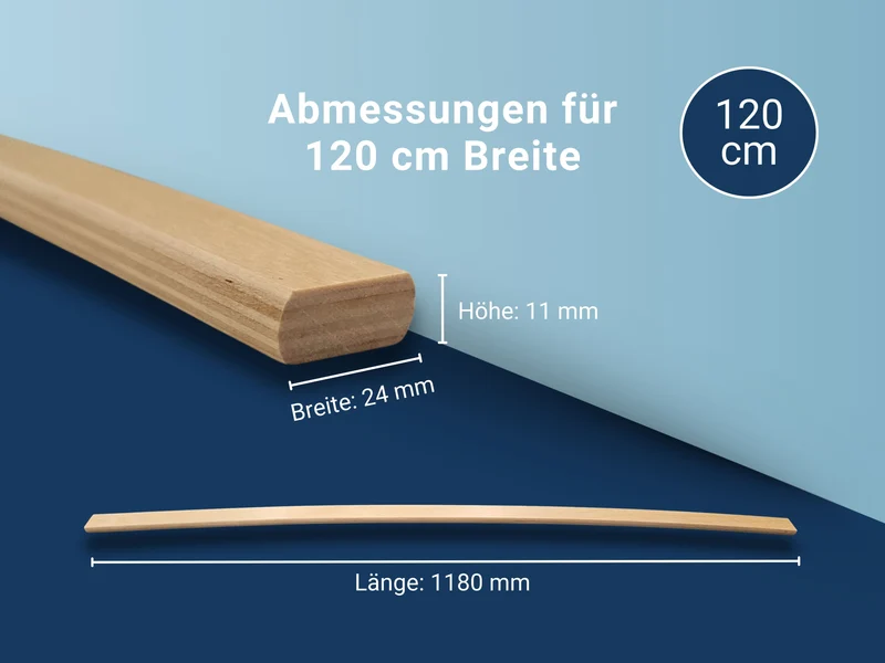 Betten-ABC Ersatz Federholzleisten 5er-Set