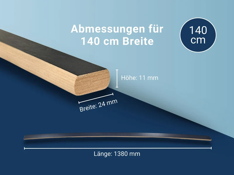 Betten-ABC Ersatz Federholzleisten 5er-Set