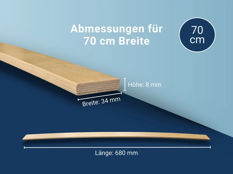 Betten-ABC Ersatz Federholzleisten 5er-Set