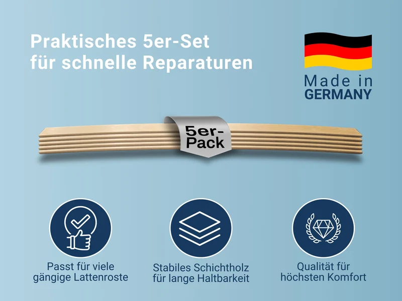 Betten-ABC Ersatz Federholzleisten 5er-Set