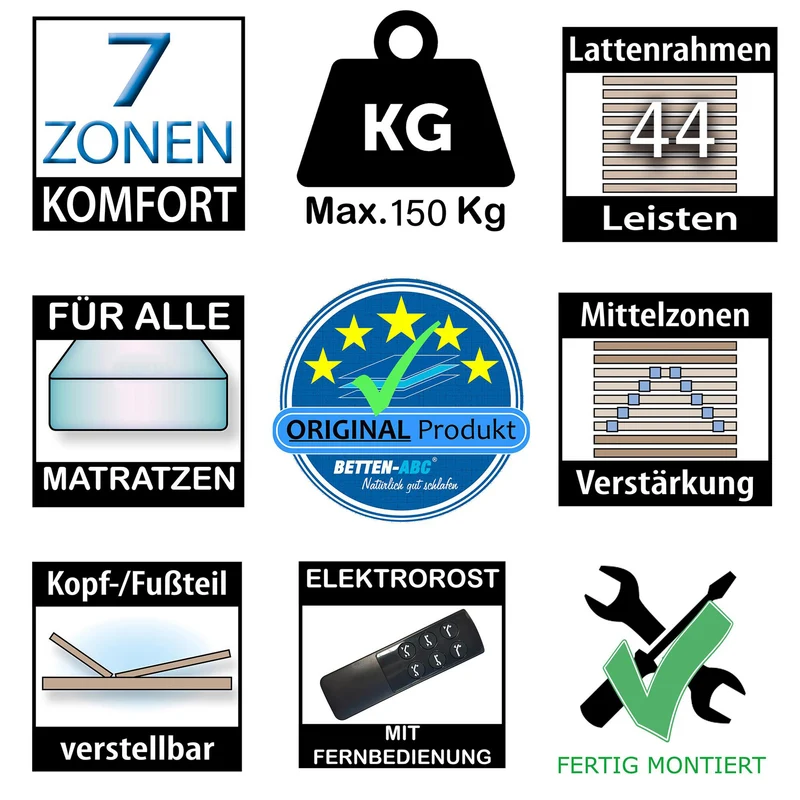 Betten-ABC Max Premium Elektro Lattenrost