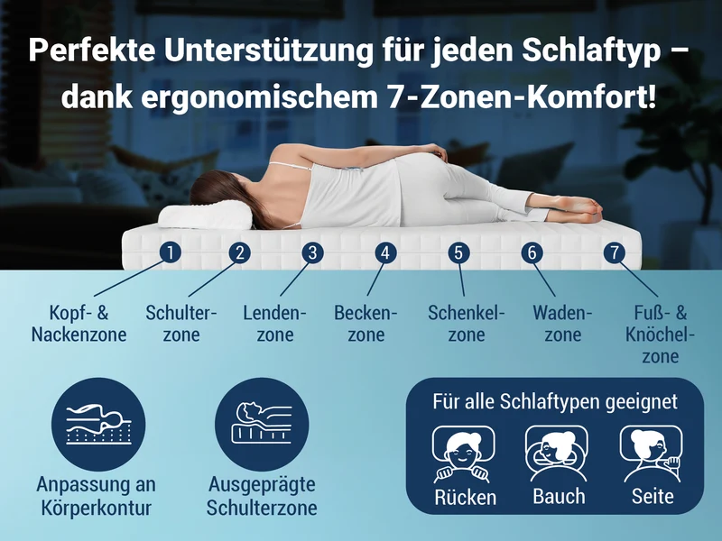 Betten-ABC KSP-Spezial Sondermaß Kaltschaummatratze