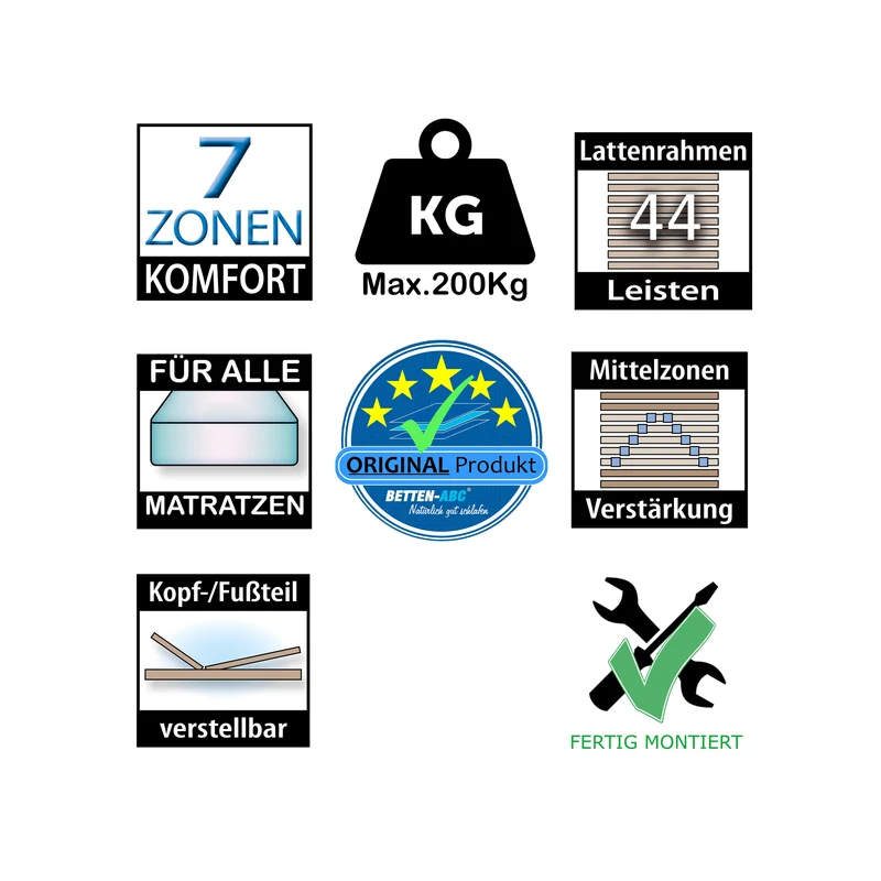 Betten-ABC Max Premium K+F Lattenrost
