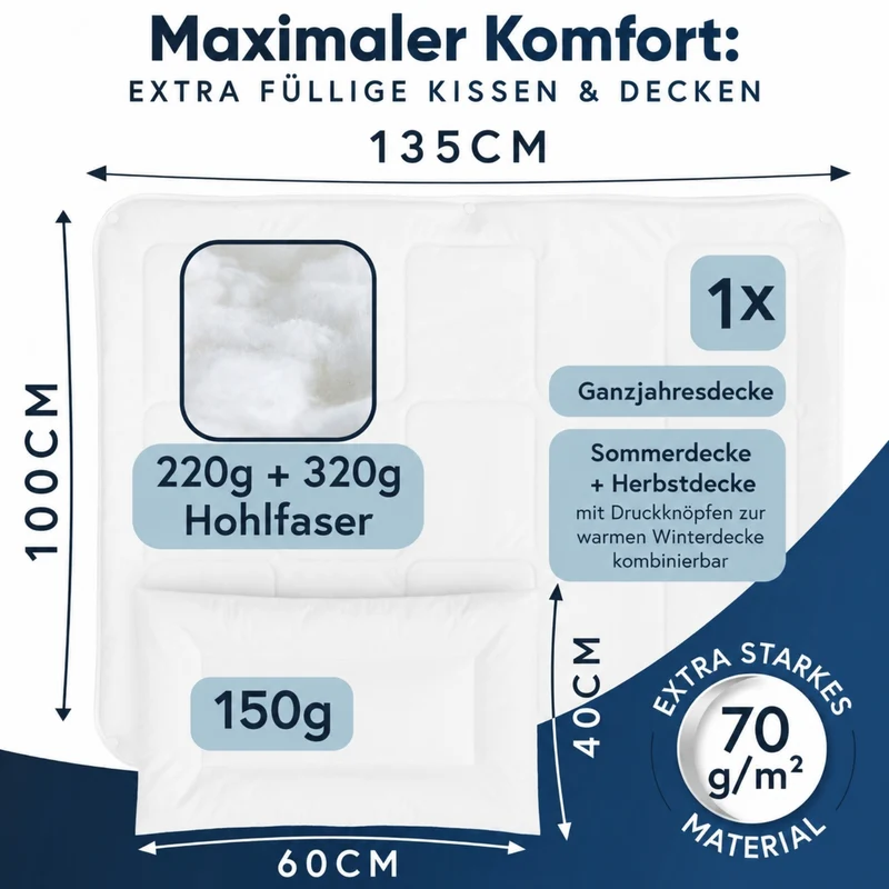 MOON Classic Baby-Bettenset 4-Jahreszeiten-Decke inkl. Kopfkissen 100% Polyester