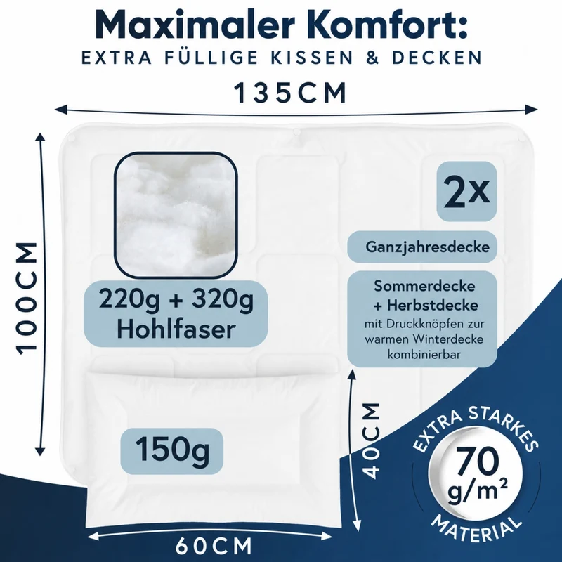 MOON Classic Baby-Bettenset 4-Jahreszeiten-Decke inkl. Kopfkissen 100% Polyester