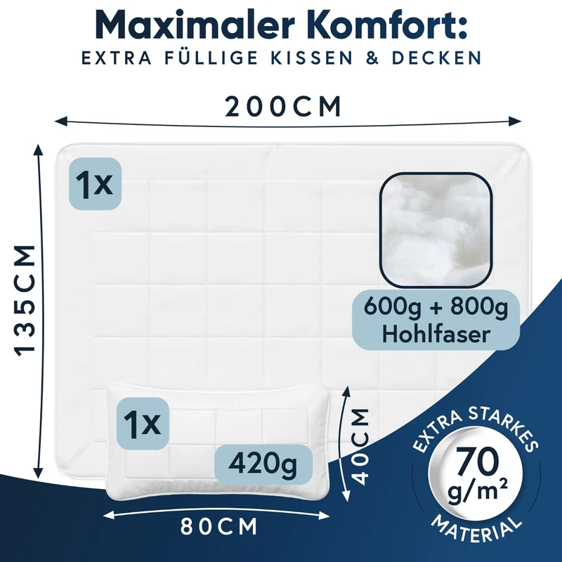 MOON Classic Bettenset inkl. Kopfkissen 100% Polyester