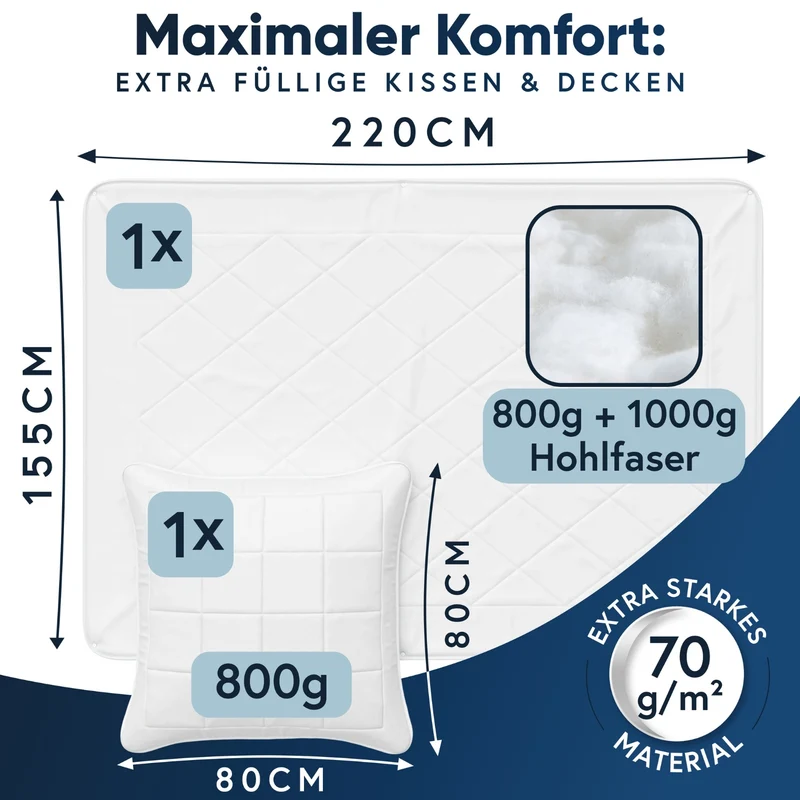 MOON Classic Bettenset inkl. Kopfkissen 100% Polyester