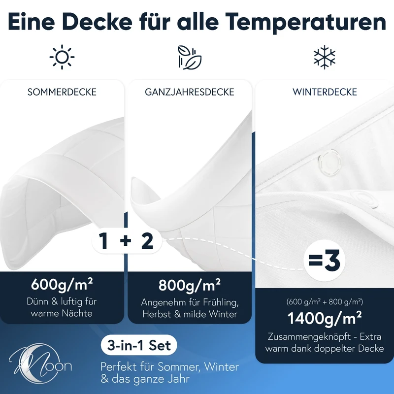 MOON Classic Bettenset inkl. Kopfkissen 100% Polyester