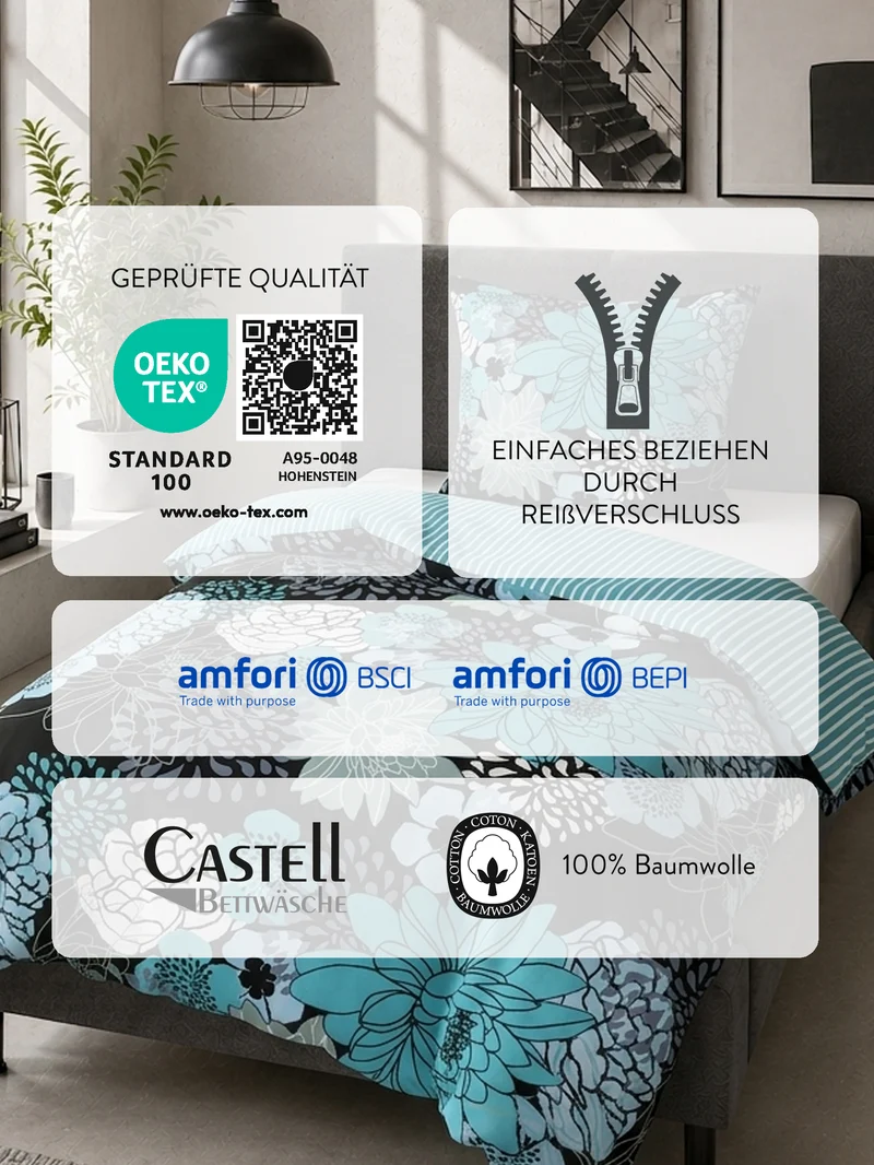 Castell Baumwoll Renforce Bettwäsche – Türkis (0040564)