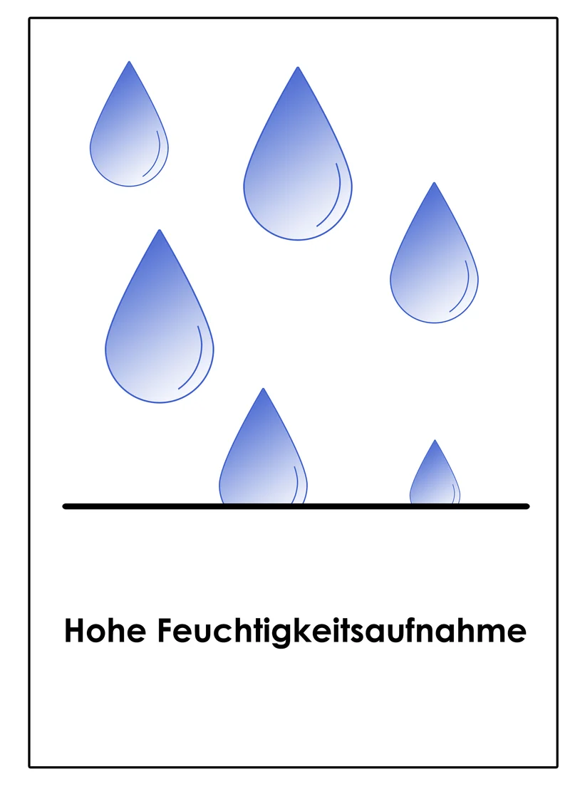 Sleep & Protect Matratzenunterlage – Weiss (0809508)