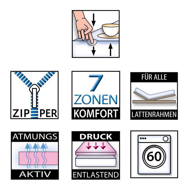 Betten-ABC KSP 3000 Kaltschaummatratze