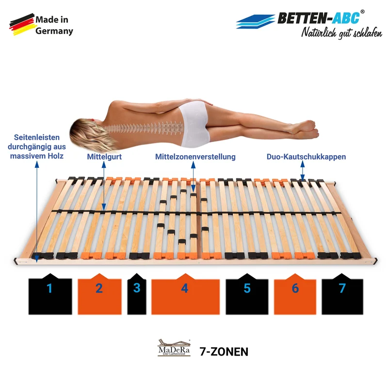 Betten-ABC Madera Medifix NV Lattenrost