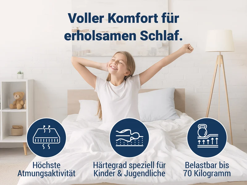 Betten-ABC Kidz Kinder- und Jugendmatratze