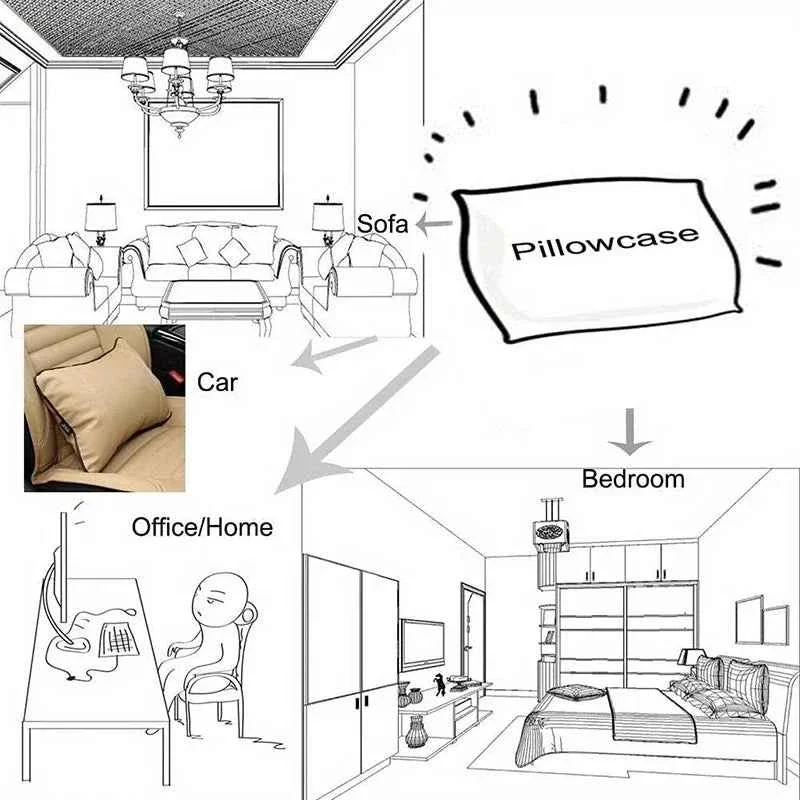 Verwandeln Sie Ihr Zimmer mit unserem Lendenkissenbezug im Bohème-Stil.