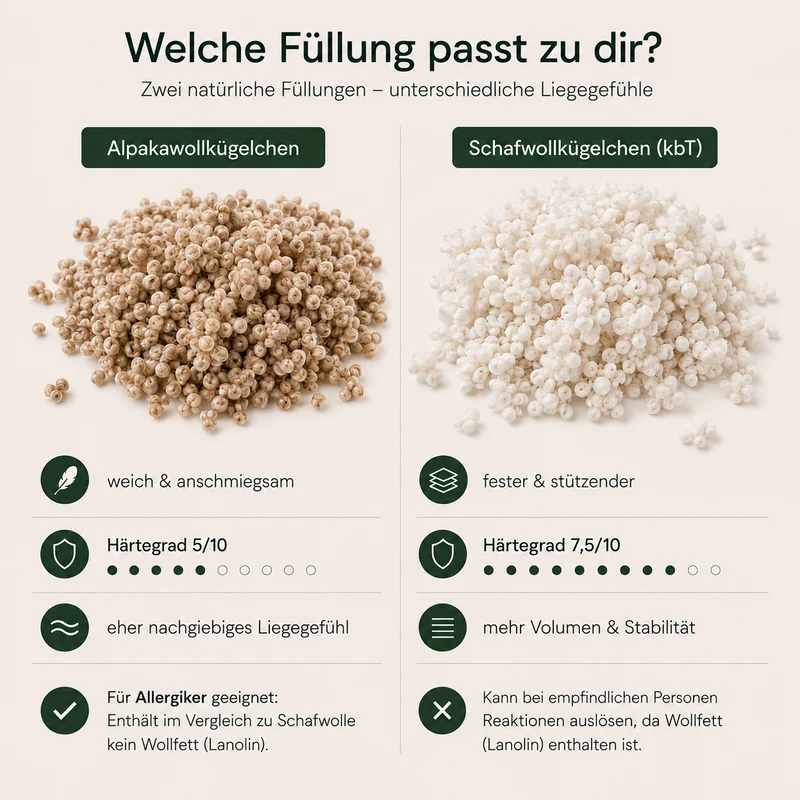 Bio Alpaka Kopfkissen mit Wollkügelchen-Füllung
