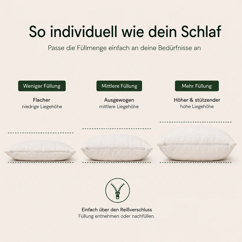 Bio Alpaka Kopfkissen mit Wollkügelchen-Füllung