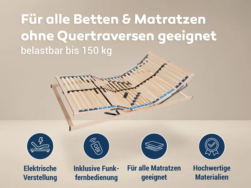 Betten-ABC Max1 Elektro Lattenrost