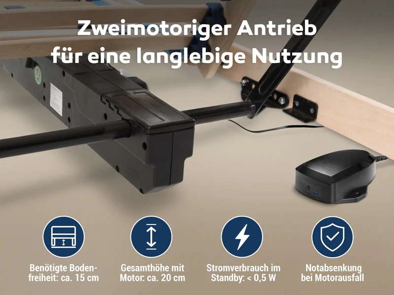 Betten-ABC Max1 Elektro Lattenrost