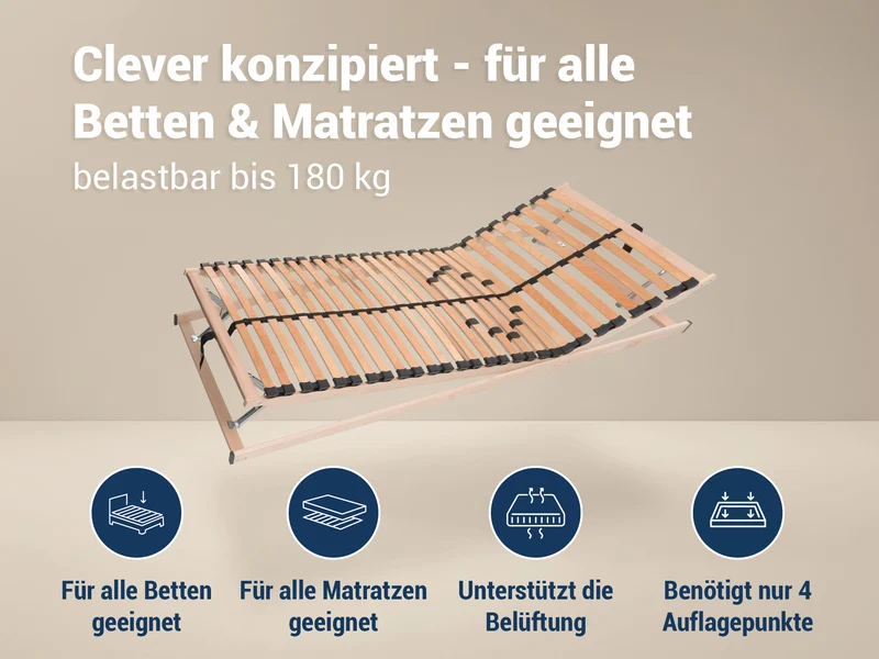 Betten-ABC Max1 K+F fertig montierter Lattenrost
