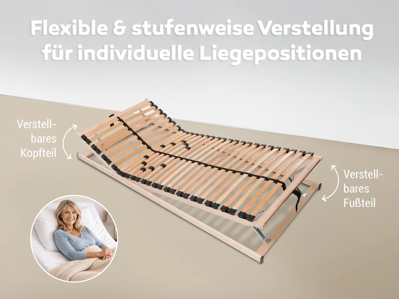 Betten-ABC Max1 K+F fertig montierter Lattenrost