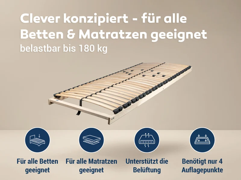 Betten-ABC Max1 NV fertig montierter Lattenrost