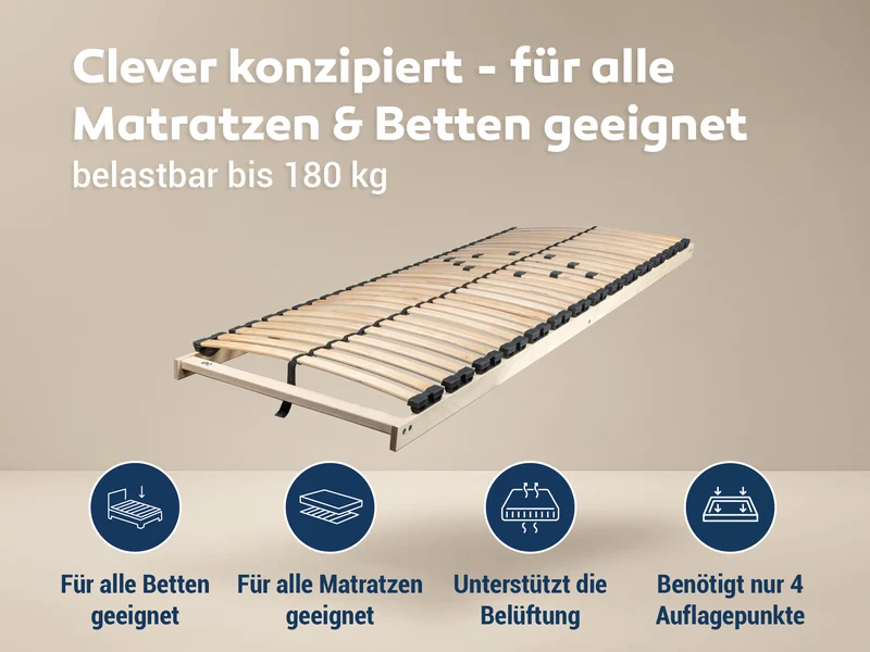 Betten-ABC Max1 NV Lattenrost-Set Selbstmontage 180x200 cm