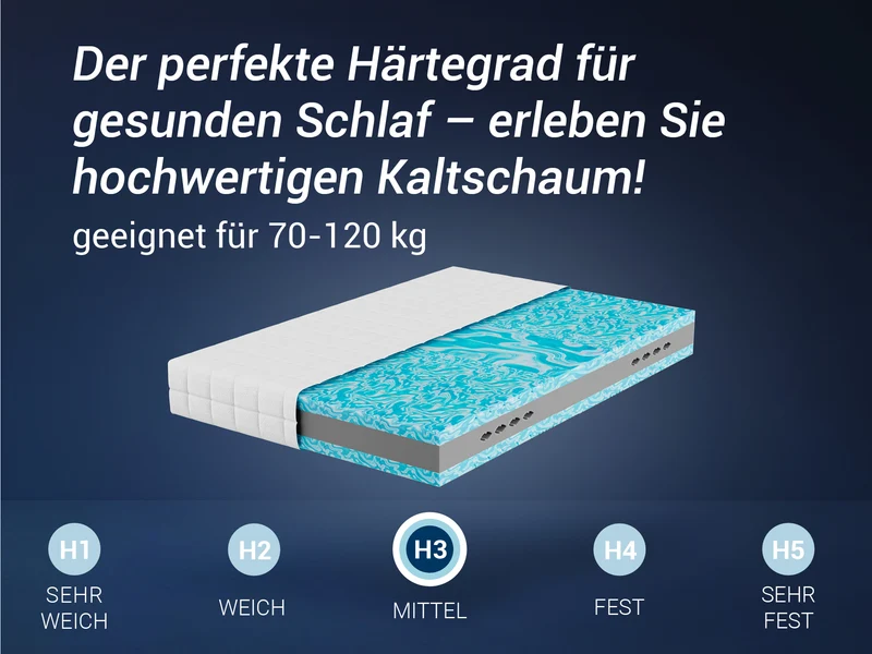 Betten-ABC TriFlex Hybrid - 3-Schicht- Kaltschaummatratze mit Schulterkomfortzone