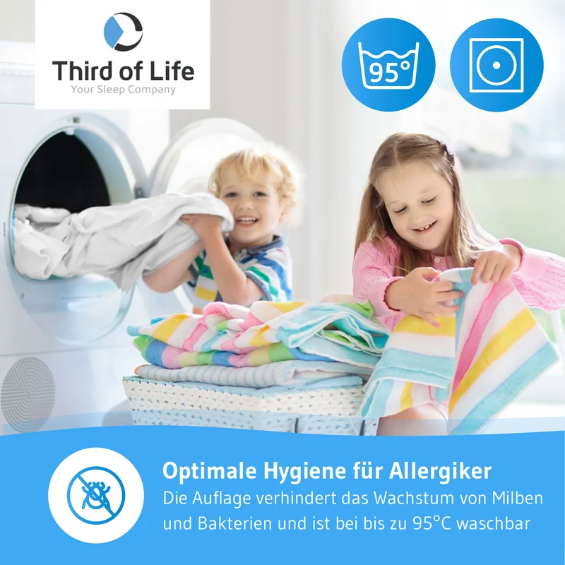 LISA Matratzenschoner mit Seitenwänden, 100% wasserdicht, für Allergiker