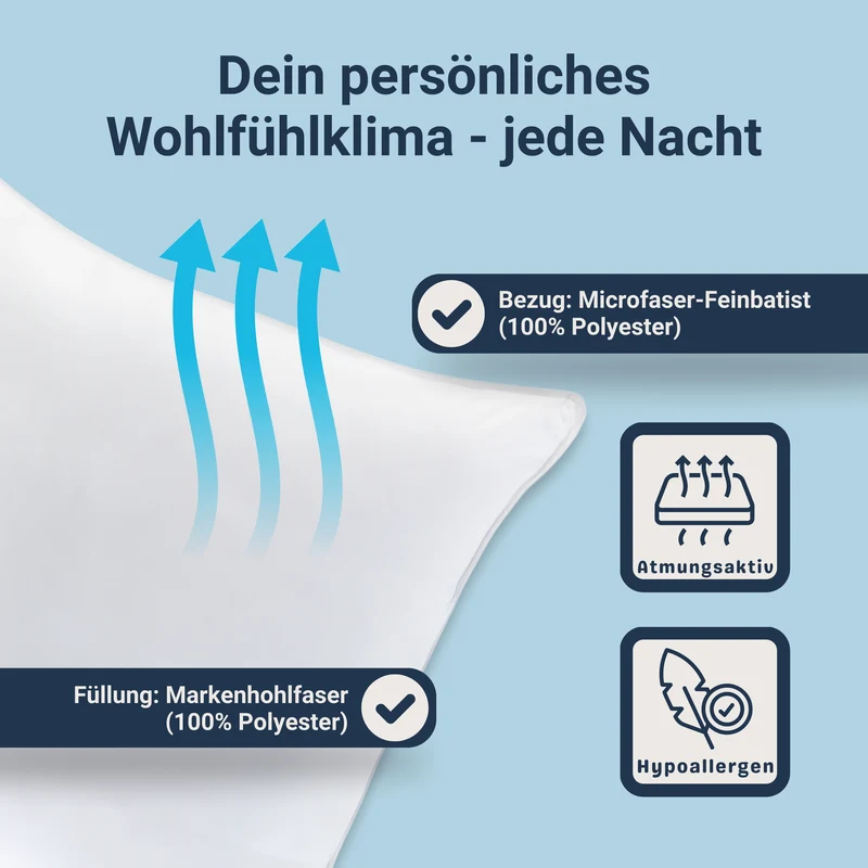 Traumhaft Softline Steppbett