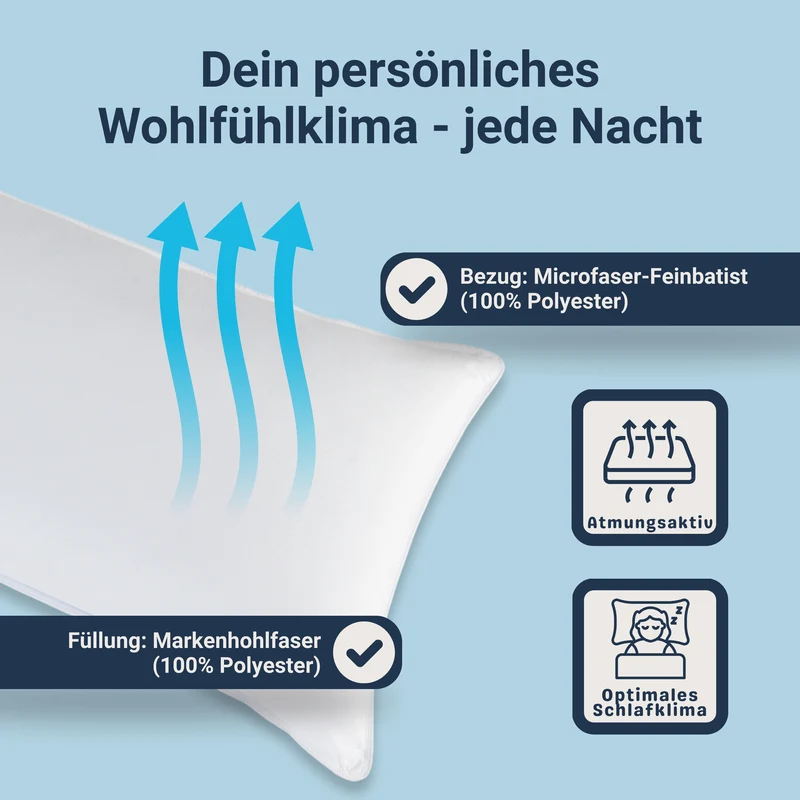 Traumhaft Softline Steppbett